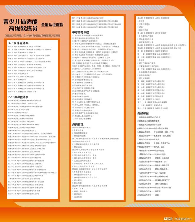 2024年青少年儿童体培市场已达2000亿体适能教练人才缺口巨大(图5)