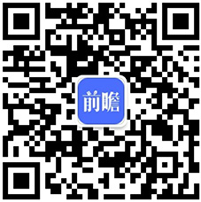 2019年中国儿童体育培训行业市场分析：起步晚但发展迅速、国内体育现状表现欠佳(图7)