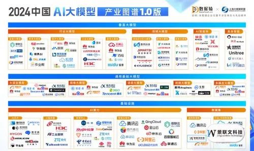 他家的数据60家大模型抢着要(图5)