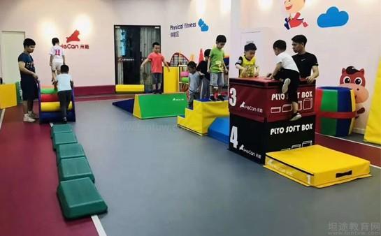 儿童体能训练一周几次好(图1)