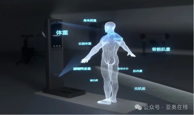 亚奥开新馆啦！设施真棒免费体验快来！(图8)