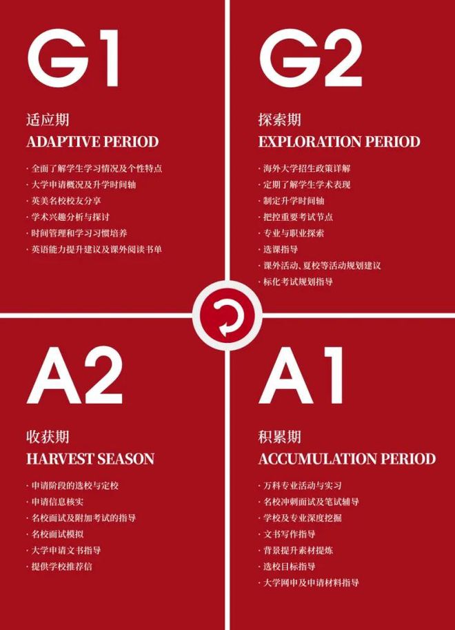 万科双语高中惠聪校长专访：在学术水平提升与综合素质培养之间寻求平衡(图12)