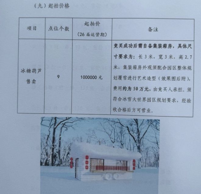 “尔滨”又刷屏了！游客有多火？宠粉有多暖？消费牛？(图7)