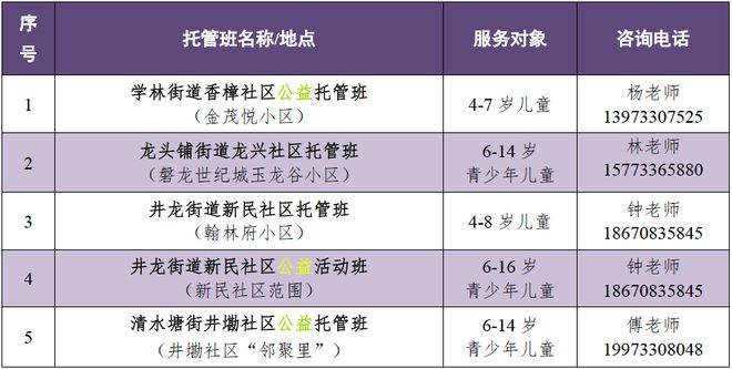 株洲中小学生寒假托管服务看这里！(图9)
