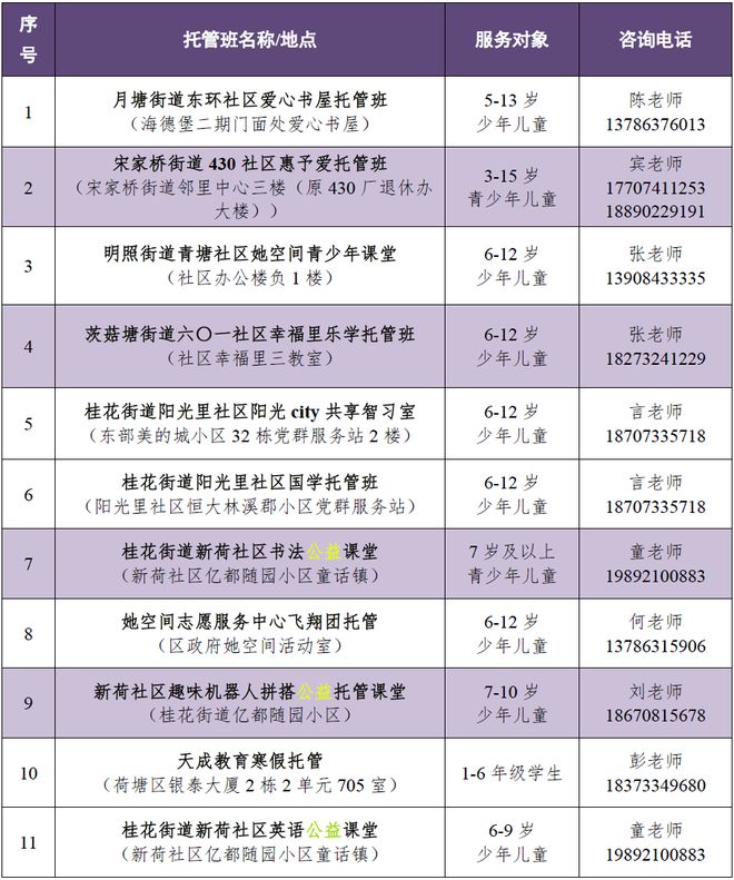 株洲中小学生寒假托管服务看这里！(图8)