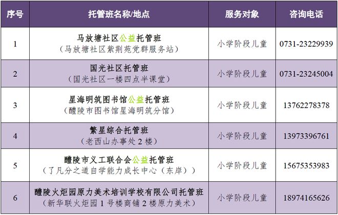 株洲中小学生寒假托管服务看这里！(图4)