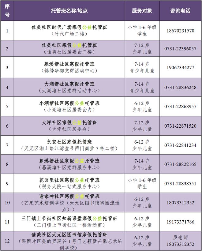 株洲中小学生寒假托管服务看这里！(图6)