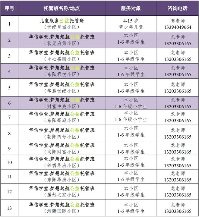 株洲中小学生寒假托管服务看这里！(图2)