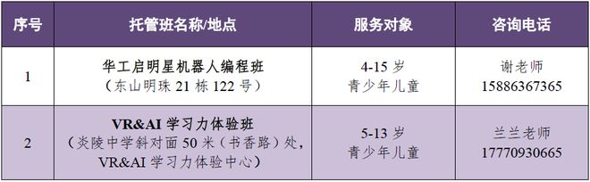 株洲中小学生寒假托管服务看这里！(图1)