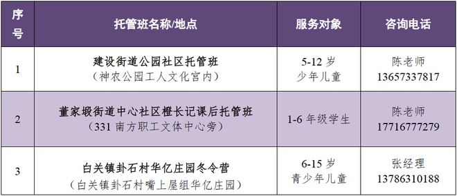 株洲中小学生寒假托管服务看这里！(图7)
