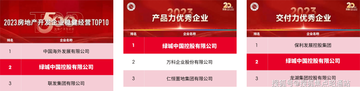 绿城柳岸晓风首页网站-绿城柳岸晓风售楼处楼盘评测最新价格(售楼中心)-首页网站丨昆明欢迎您丨楼盘详情(图2)