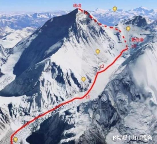 一对夫妻攀登珠峰妻子被遗弃山顶1年后竟在山顶发现丈夫尸体(图8)