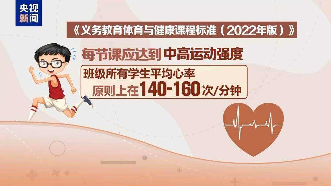 “运动后写作业再也不发脾气了” AI赋能体育课 看小孩哥神回复(图2)