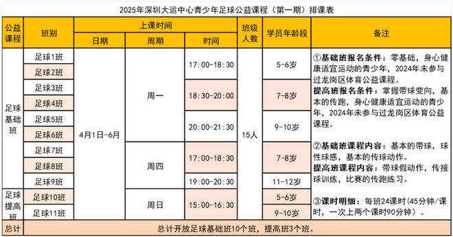 免费报名！深圳又有2大公益培训上线！附报名入口(图4)