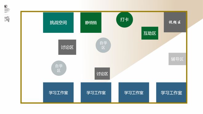 李希贵：AI时代学校形态的思考与探索(图10)
