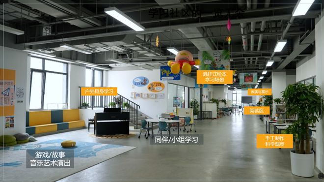 李希贵：AI时代学校形态的思考与探索(图11)