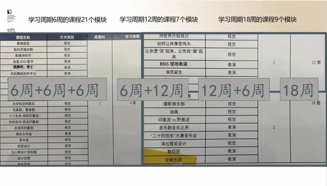 李希贵：AI时代学校形态的思考与探索(图19)