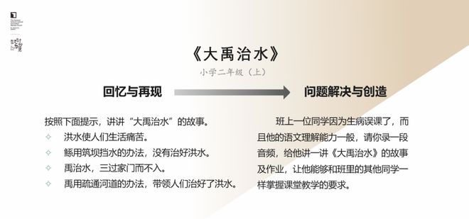 李希贵：AI时代学校形态的思考与探索(图18)