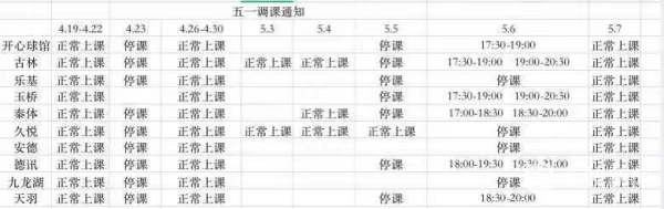多个“灌篮高手”训练营突然关门 南京逾千学员退费难解忧帮(图2)