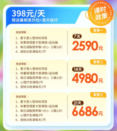身心赋能暑期夏令营——YOUNG・青少年蜕变减重营(图1)