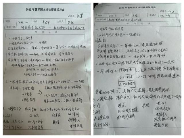 教师外出学习经验交流——合肥市双岗幼儿园开展2025年教师暑期园本培训活动（六）(图5)