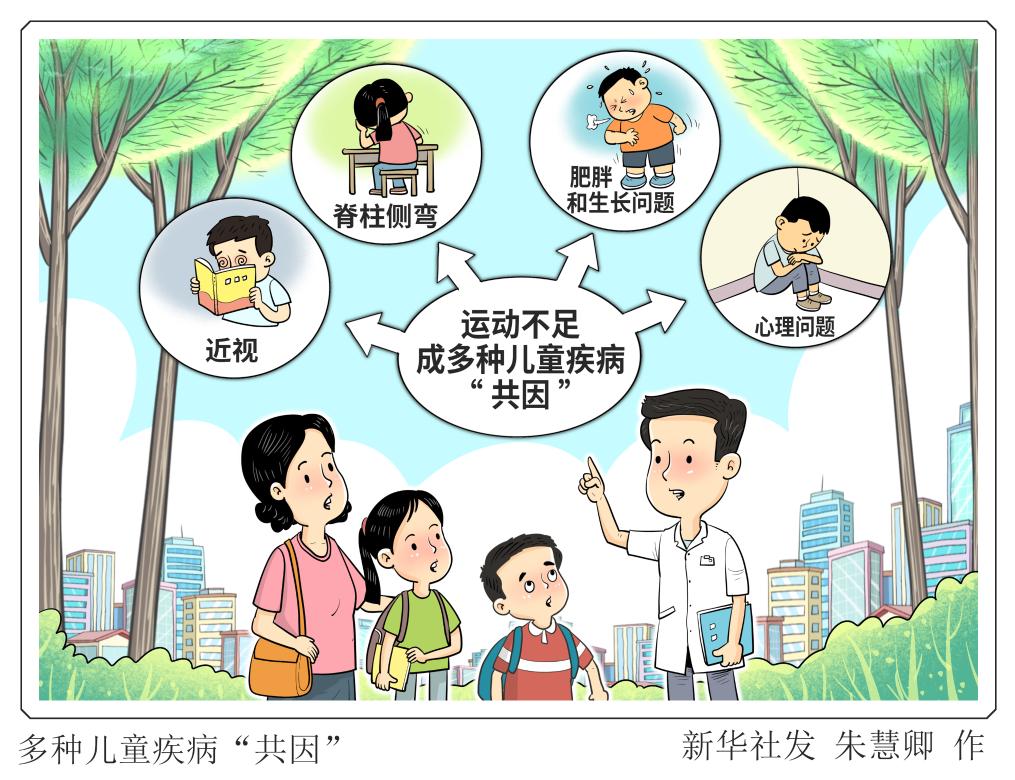 暑期就诊高峰背后：运动不足成多种儿童疾病“共因”(图1)