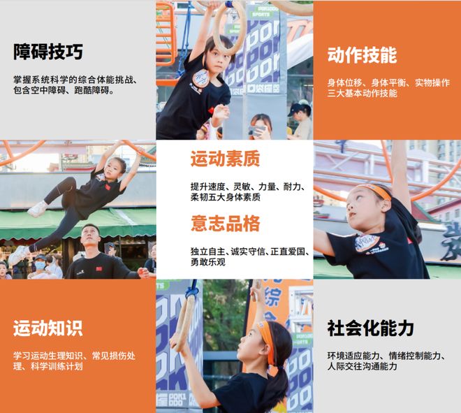 「一棒棒唐」体能馆盛大开业！2-18岁全龄段训练让运动点亮成长之路！(图4)