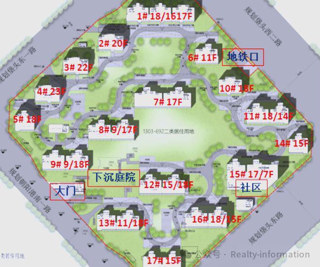 ℘官方发布！中海朝阳ONE售楼处发布：中海朝阳ONE诚邀莅临品鉴(图5)