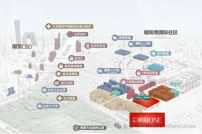 ℘官方发布！中海朝阳ONE售楼处发布：中海朝阳ONE诚邀莅临品鉴(图13)