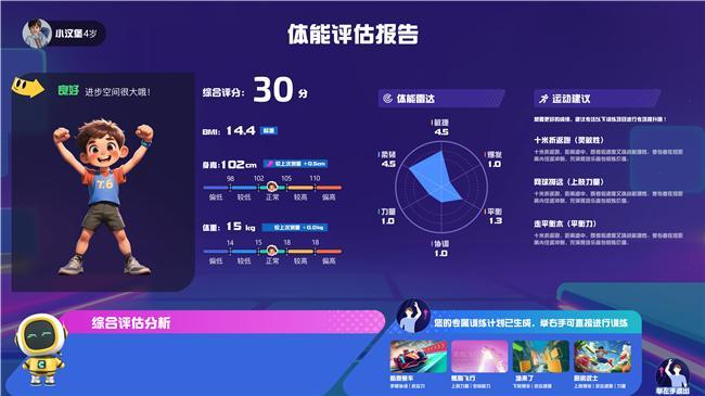 暑假带娃不焦虑：运动宇宙让儿童体高效运动快乐放电(图2)