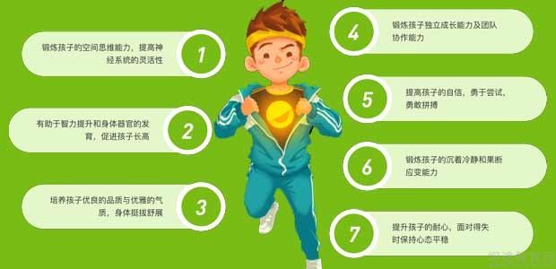 沈阳动因少儿体育(图3)