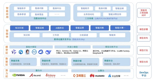 AI如何重塑企业未来——百胜软件 百胜智库「胜道下午茶」首期沙龙成功举办(图4)