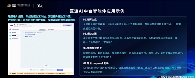 医渡科技三大解决方案重磅升级助力医院智能化从“可用”迈向“好用”(图6)