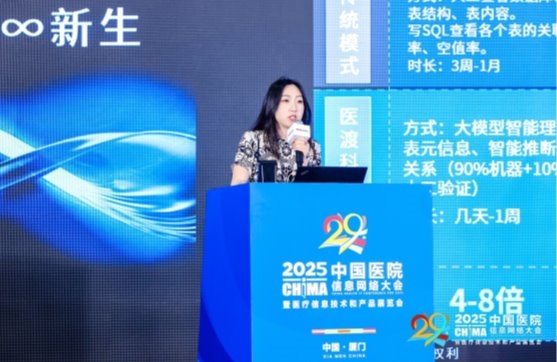 医渡科技三大解决方案重磅升级助力医院智能化从“可用”迈向“好用”(图7)