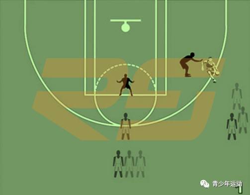 【教案分享】睿泽外籍专家推荐教案：提高学生防守能力(图1)