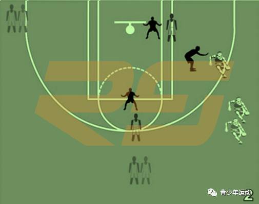 【教案分享】睿泽外籍专家推荐教案：提高学生防守能力(图2)