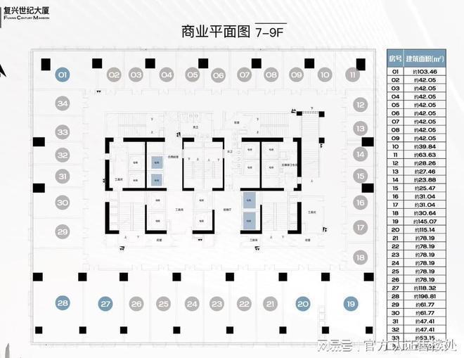 官方臻藏现楼-复兴世纪大厦官方售楼处发布：华强北商务新标杆！(图5)