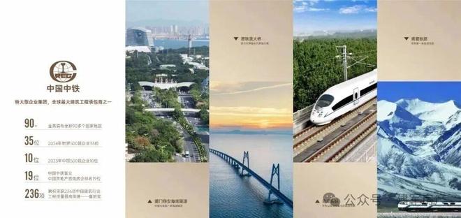 ㊖官方直发：中铁阅臻府官方售楼处电话(开发商)以品质铸就传奇(图3)