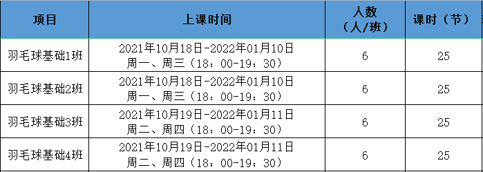 体育评价）学校体育教育发展年度报告(图1)