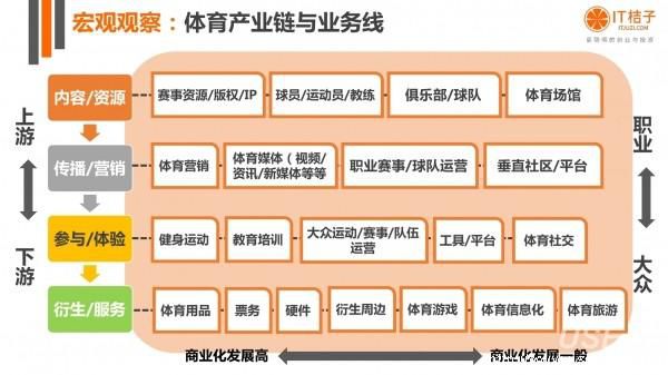 冬奥场馆正式开启赛后运营(图1)