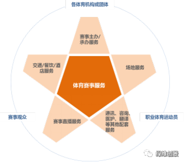 体育改革让校园“燃”起来(图1)